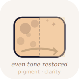 Even Skin Tone Restoration