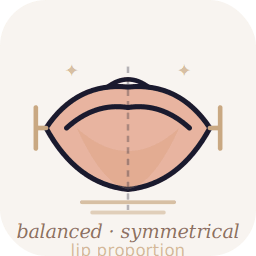 Balanced, Symmetrical Results